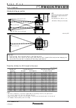 Preview for 5 page of Panasonic PT-RW430K Spec File