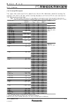 Preview for 8 page of Panasonic PT-RW430K Spec File