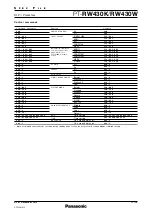 Preview for 11 page of Panasonic PT-RW430K Spec File