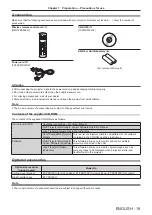 Preview for 19 page of Panasonic PT-RW430UK Operating Instruction