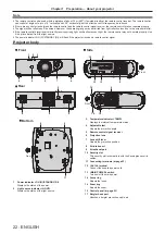 Preview for 22 page of Panasonic PT-RW430UK Operating Instruction