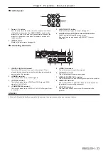 Preview for 23 page of Panasonic PT-RW430UK Operating Instruction