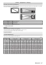 Preview for 27 page of Panasonic PT-RW430UK Operating Instruction