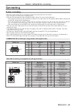 Preview for 29 page of Panasonic PT-RW430UK Operating Instruction