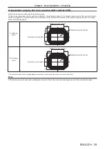 Preview for 39 page of Panasonic PT-RW430UK Operating Instruction