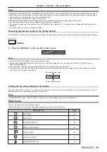 Preview for 45 page of Panasonic PT-RW430UK Operating Instruction