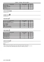 Preview for 48 page of Panasonic PT-RW430UK Operating Instruction