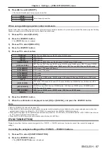 Preview for 87 page of Panasonic PT-RW430UK Operating Instruction