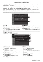 Preview for 103 page of Panasonic PT-RW430UK Operating Instruction