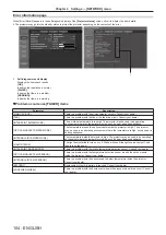 Preview for 104 page of Panasonic PT-RW430UK Operating Instruction