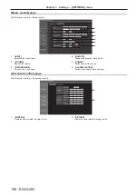 Preview for 106 page of Panasonic PT-RW430UK Operating Instruction