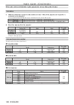 Preview for 126 page of Panasonic PT-RW430UK Operating Instruction