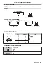 Preview for 127 page of Panasonic PT-RW430UK Operating Instruction