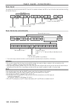 Preview for 128 page of Panasonic PT-RW430UK Operating Instruction