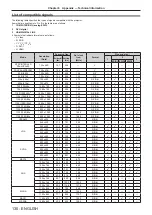 Preview for 130 page of Panasonic PT-RW430UK Operating Instruction