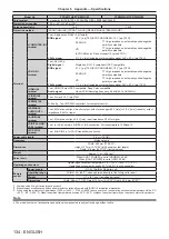 Preview for 134 page of Panasonic PT-RW430UK Operating Instruction