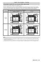 Предварительный просмотр 69 страницы Panasonic PT-RW730 Operating Instructions Manual