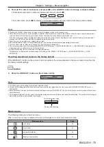 Предварительный просмотр 75 страницы Panasonic PT-RW730 Operating Instructions Manual