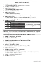 Предварительный просмотр 81 страницы Panasonic PT-RW730 Operating Instructions Manual