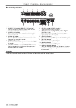 Preview for 30 page of Panasonic PT-RZ11K Operating Instructions Manual