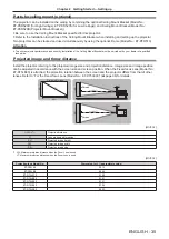 Preview for 35 page of Panasonic PT-RZ11K Operating Instructions Manual