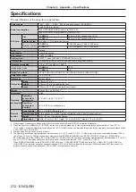 Preview for 212 page of Panasonic PT-RZ11K Operating Instructions Manual