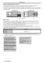 Preview for 10 page of Panasonic PT-RZ120BEJ Operating Instructions Manual