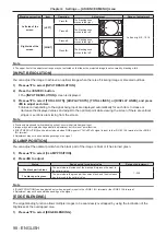 Preview for 98 page of Panasonic PT-RZ120BEJ Operating Instructions Manual