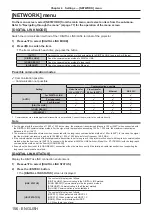 Preview for 156 page of Panasonic PT-RZ120LBU7 Operating Instructions Manual