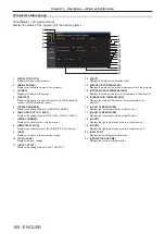 Preview for 168 page of Panasonic PT-RZ120LBU7 Operating Instructions Manual