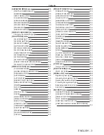 Preview for 3 page of Panasonic PT-RZ12K Operating Instructions Manual