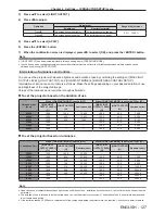 Preview for 127 page of Panasonic PT-RZ12K Operating Instructions Manual