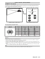 Preview for 203 page of Panasonic PT-RZ12K Operating Instructions Manual