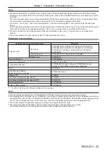 Предварительный просмотр 25 страницы Panasonic PT-RZ16K Operating Instructions (Functional Manual)