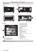 Предварительный просмотр 28 страницы Panasonic PT-RZ16K Operating Instructions (Functional Manual)