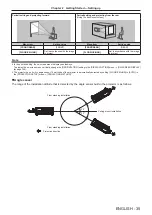 Предварительный просмотр 35 страницы Panasonic PT-RZ16K Operating Instructions (Functional Manual)