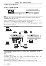 Предварительный просмотр 54 страницы Panasonic PT-RZ16K Operating Instructions (Functional Manual)