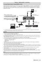 Предварительный просмотр 55 страницы Panasonic PT-RZ16K Operating Instructions (Functional Manual)