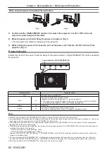 Предварительный просмотр 60 страницы Panasonic PT-RZ16K Operating Instructions (Functional Manual)