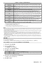 Предварительный просмотр 101 страницы Panasonic PT-RZ16K Operating Instructions (Functional Manual)