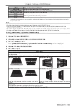 Предварительный просмотр 103 страницы Panasonic PT-RZ16K Operating Instructions (Functional Manual)