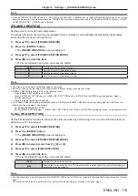 Предварительный просмотр 115 страницы Panasonic PT-RZ16K Operating Instructions (Functional Manual)