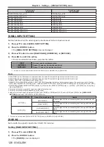 Предварительный просмотр 128 страницы Panasonic PT-RZ16K Operating Instructions (Functional Manual)