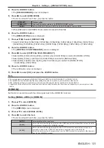 Предварительный просмотр 131 страницы Panasonic PT-RZ16K Operating Instructions (Functional Manual)