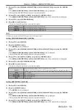 Предварительный просмотр 135 страницы Panasonic PT-RZ16K Operating Instructions (Functional Manual)