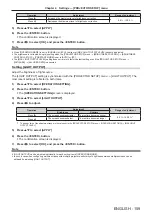 Предварительный просмотр 159 страницы Panasonic PT-RZ16K Operating Instructions (Functional Manual)