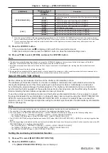 Предварительный просмотр 169 страницы Panasonic PT-RZ16K Operating Instructions (Functional Manual)