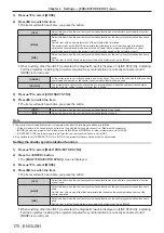 Предварительный просмотр 170 страницы Panasonic PT-RZ16K Operating Instructions (Functional Manual)