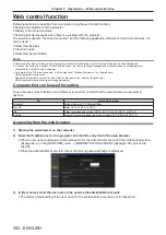 Предварительный просмотр 202 страницы Panasonic PT-RZ16K Operating Instructions (Functional Manual)