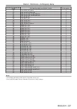 Предварительный просмотр 237 страницы Panasonic PT-RZ16K Operating Instructions (Functional Manual)